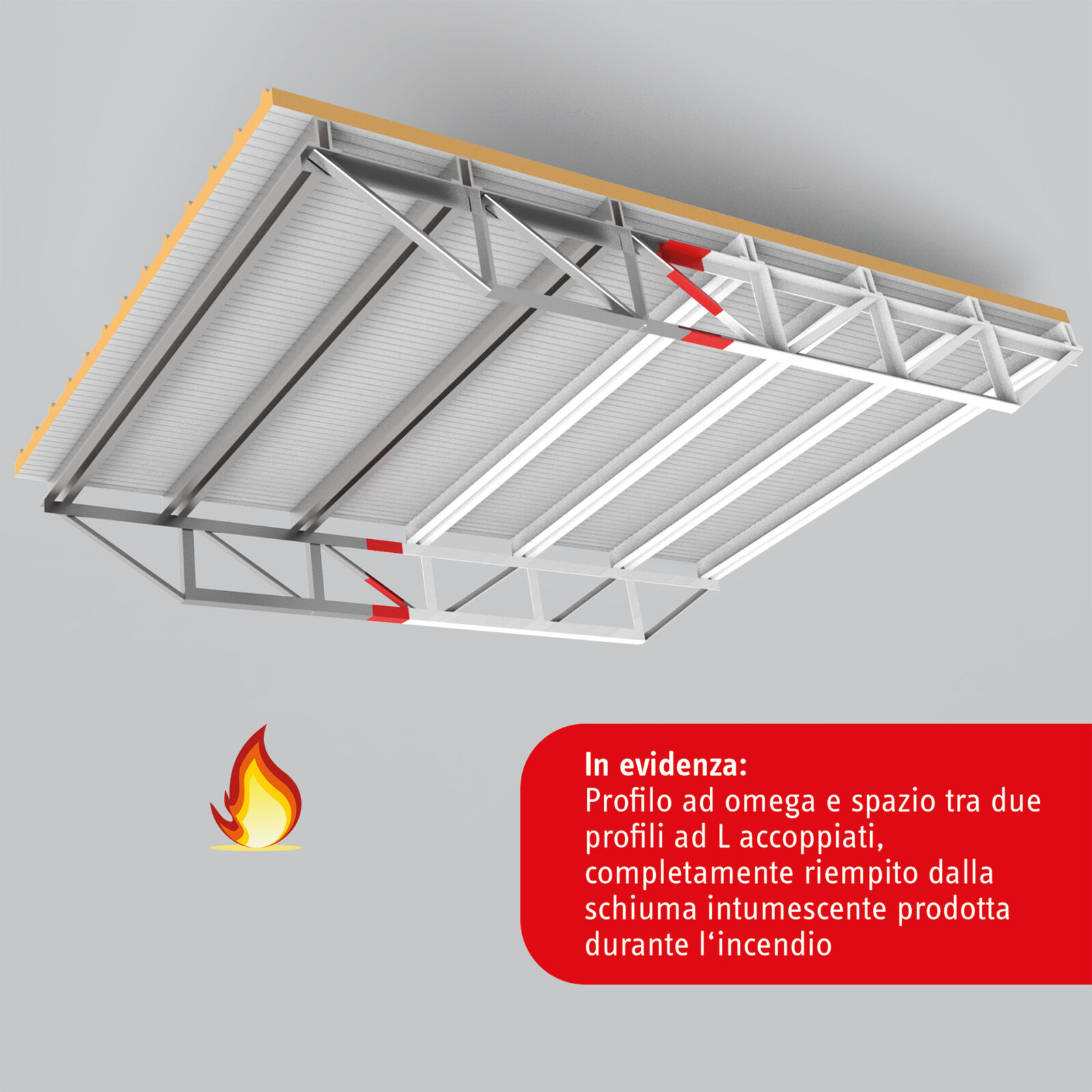 amotherm - TRAVI RETICOLARI ed ARCARECCI ad OMEGA a SOSTEGNO di PANNELLI SANDWICH